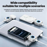 140W USB-C Fast Charger with Smart Auto Cut-Off & Battery Protection