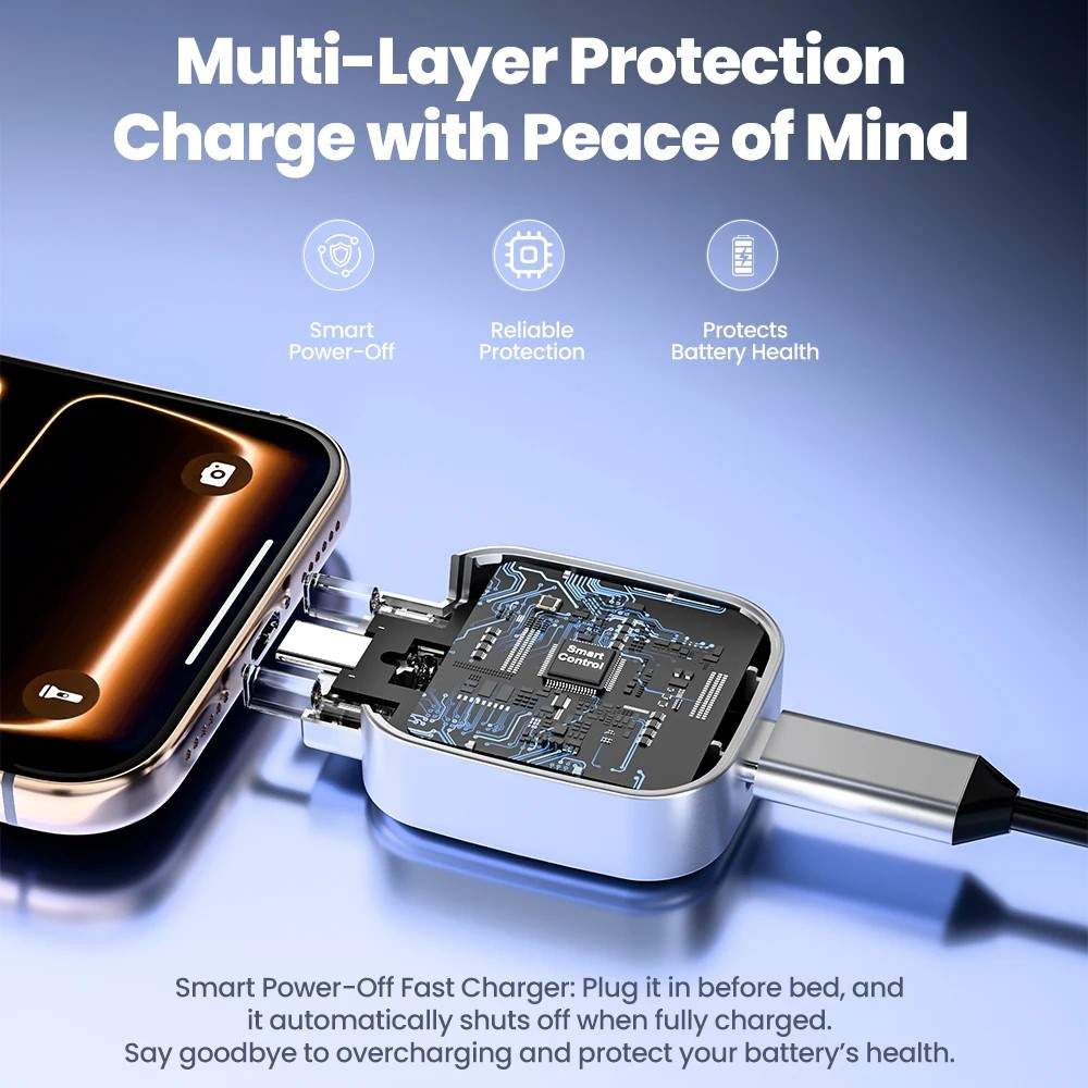 140W USB-C Fast Charger with Smart Auto Cut-Off & Battery Protection